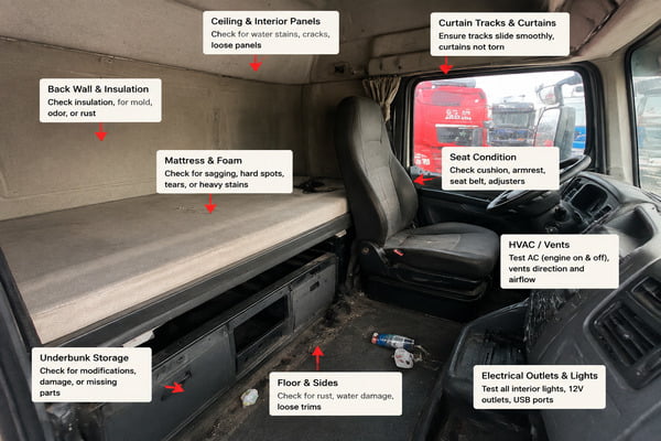 Sleeper cab inspection points for used SHACMAN HOWO trucks before purchase used sleeper cab inspection checklist for Chinese semi trucks